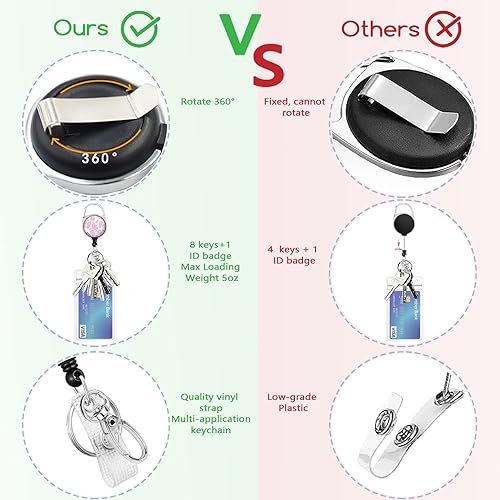 Miniatura 52 de Giancomics Black ID Badge Holder with Lanyard, Lanyards for ID Badges with Badge Reel Retractable Heavy Duty, Lanyard with ID Holder Keychain Clip