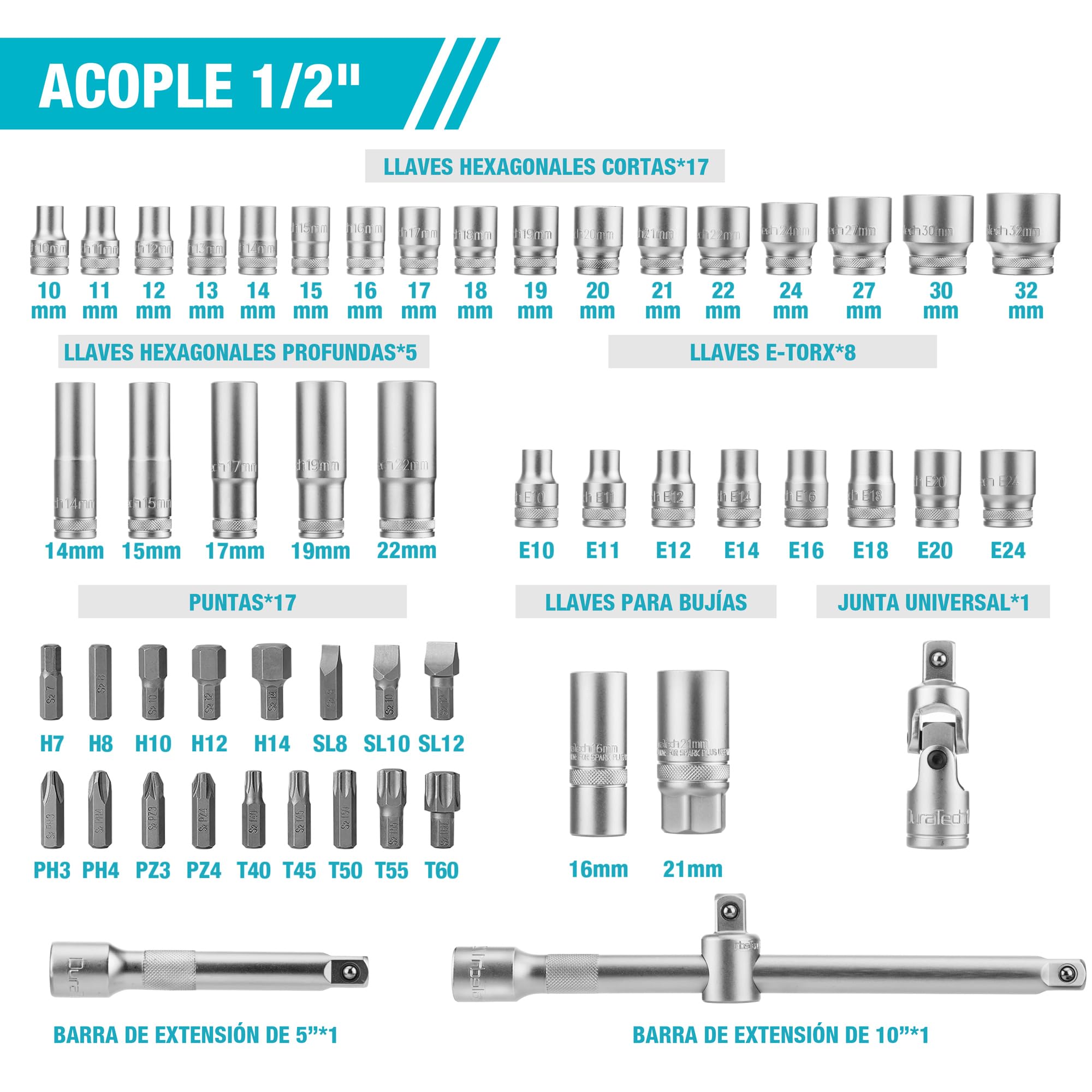 DURATECH Juego de Llaves de Vaso de 108 Piezas, 1/2" y 1/4" | Carraca de 72 Dientes de Acero Cr-V con Caja, Destornillador y Puntas para Reparación Mecánica