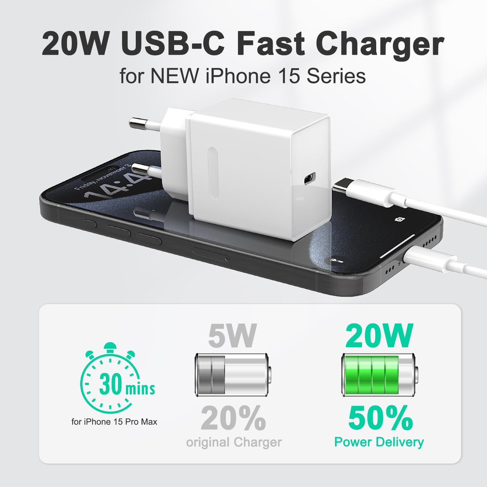20W USB-C Schnellladegerät Set Für IPhone 15 – 3-teilig, Inkl. 1,8m Kabel, Pink, Kompatibel Mit IPad Pro/Air