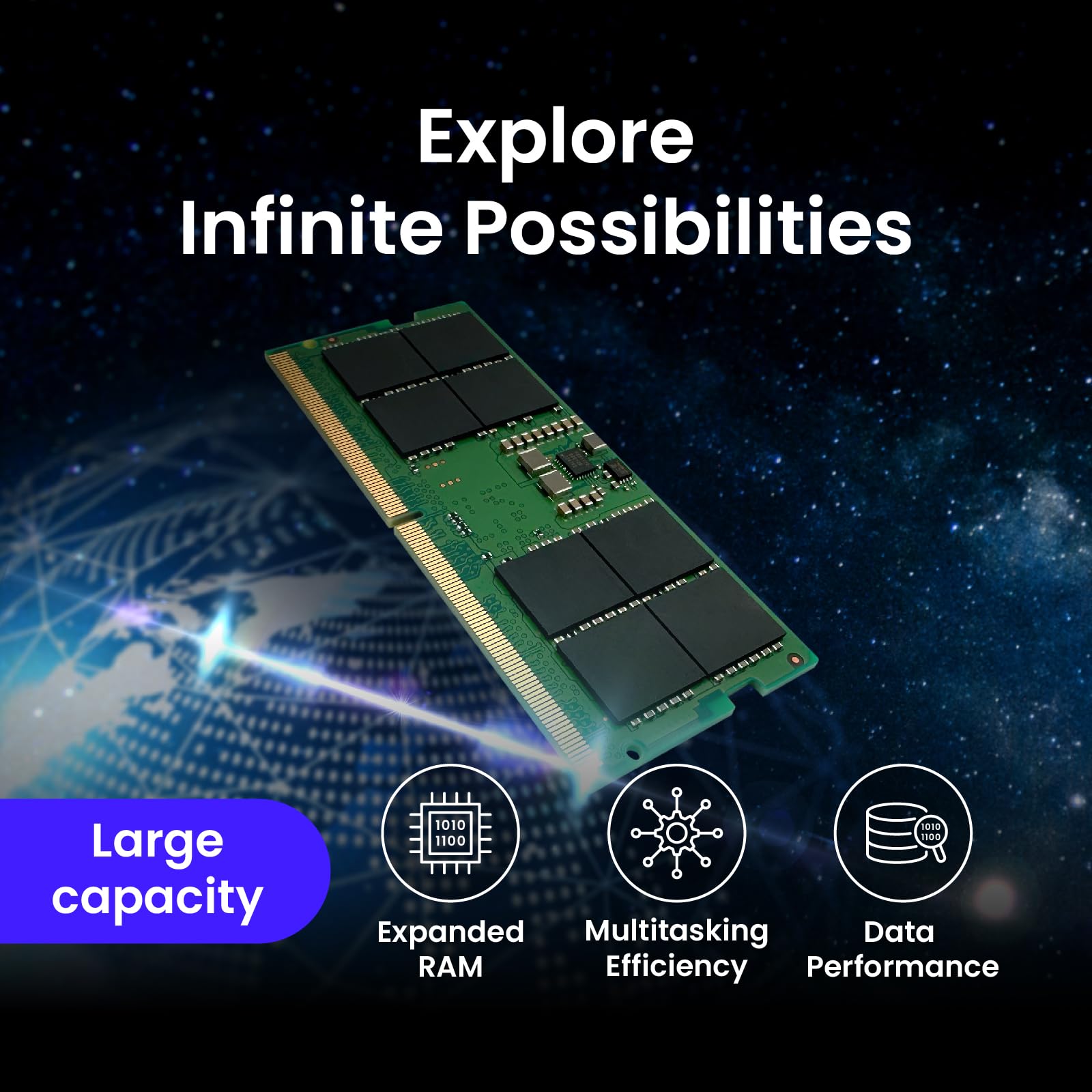 Amazon.co.jp: MMOMENT DDR5 16GB 5600Mhz PC5-44800 ノートPC用メモリ