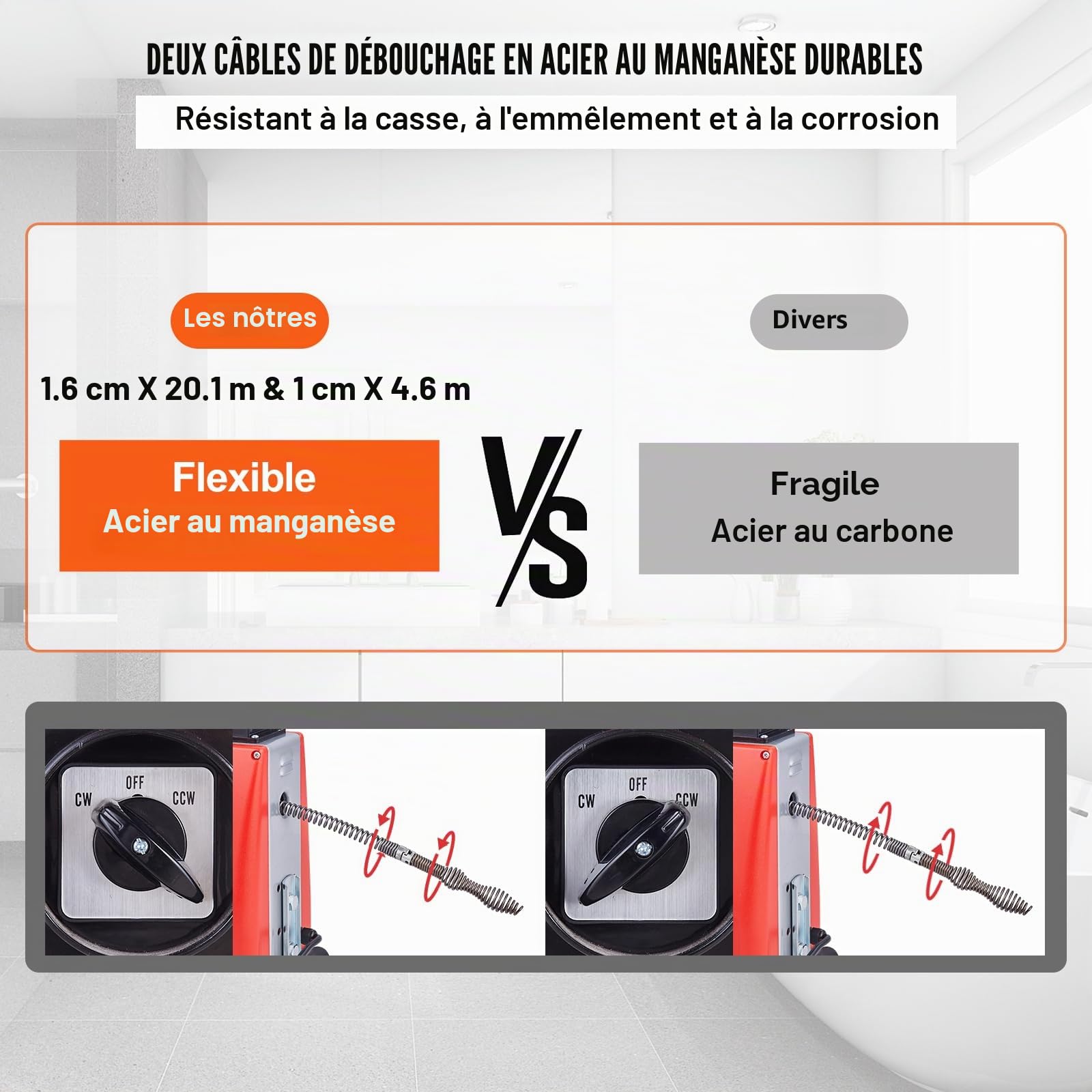 VEVOR Déboucheur Électrique Canalisation 20 m x 16 mm Machine Nettoyage Tuyaux Alimentation Manuelle 250 W, 7 Coupeurs, 2 Câbles Acier 20 m x 16 mm/4,6 m x 9,5 mm, Contrôle CW/CCW pour Tuyaux 4-10 cm