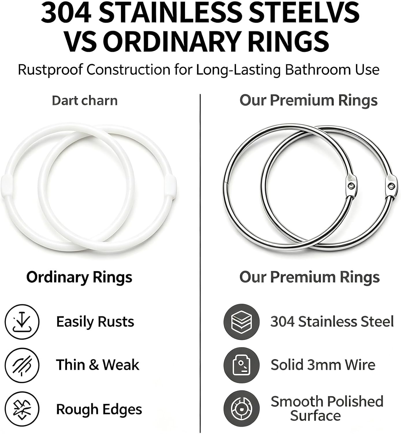12 Pack 304 Stainless Steel Shower Curtain Rings, Rustproof, 58mm ID, Openable Hinged Hooks, 3mm Heavy Duty Wire, Polished Opening, Double Rivets, Anti-Drop, Chrome Finish