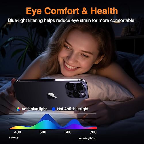 Miniatura 9 de Paquete de 4 + 2 protectores de pantalla de privacidad para iPhone 14 Pro 6.1 pulgadas con protector de lente de cámara, protección contra caídas