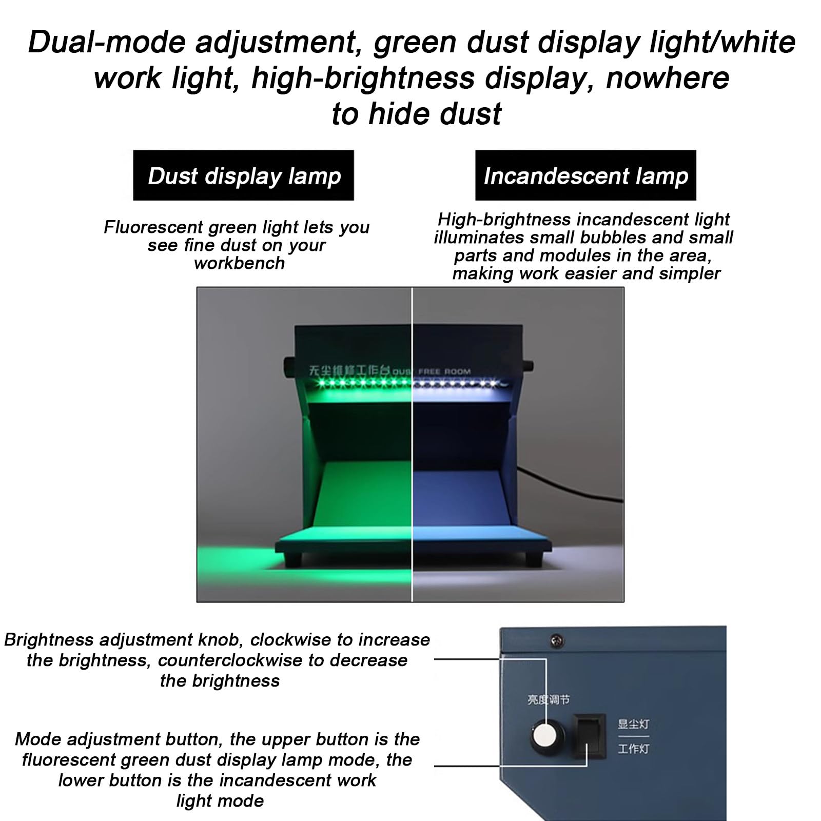 NYANS Laminar Flow Hood Air Flow Clean Bench, für Handy Reparatur und Film, Tragbarer Staubfreier Raumarbeitstisch, 2 Lichtmodi Einstellbare Helligkeit