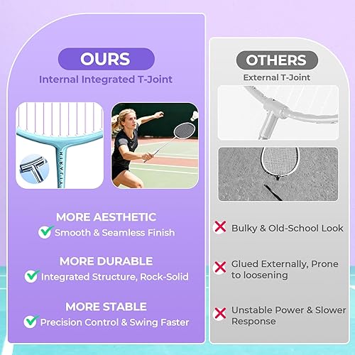 Vista 9 de HIRALIY Badminton Rackets Set for Backyards, Badminton Set, Includ 2/4 Rackets, 6/12 Birdies, 1 Carrying Bag, Outdoor Game for Adult Family Beginner