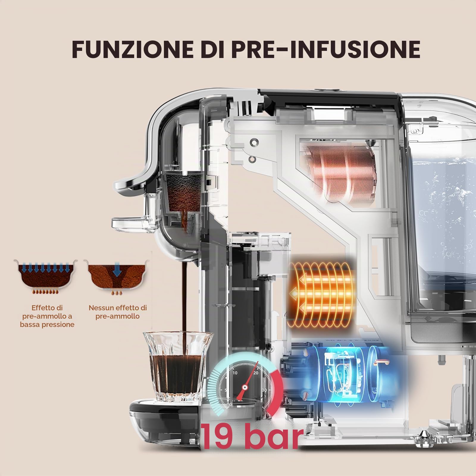 CAFELFFE MK-603 19 Bar 4-in-1 Macchina da caffè a capsule per porzioni singole, 1450 W & Macchina da espresso per infusione calda/fredda, compatibile con Nes Original/DG/44 mm ESE Pads & polvere di