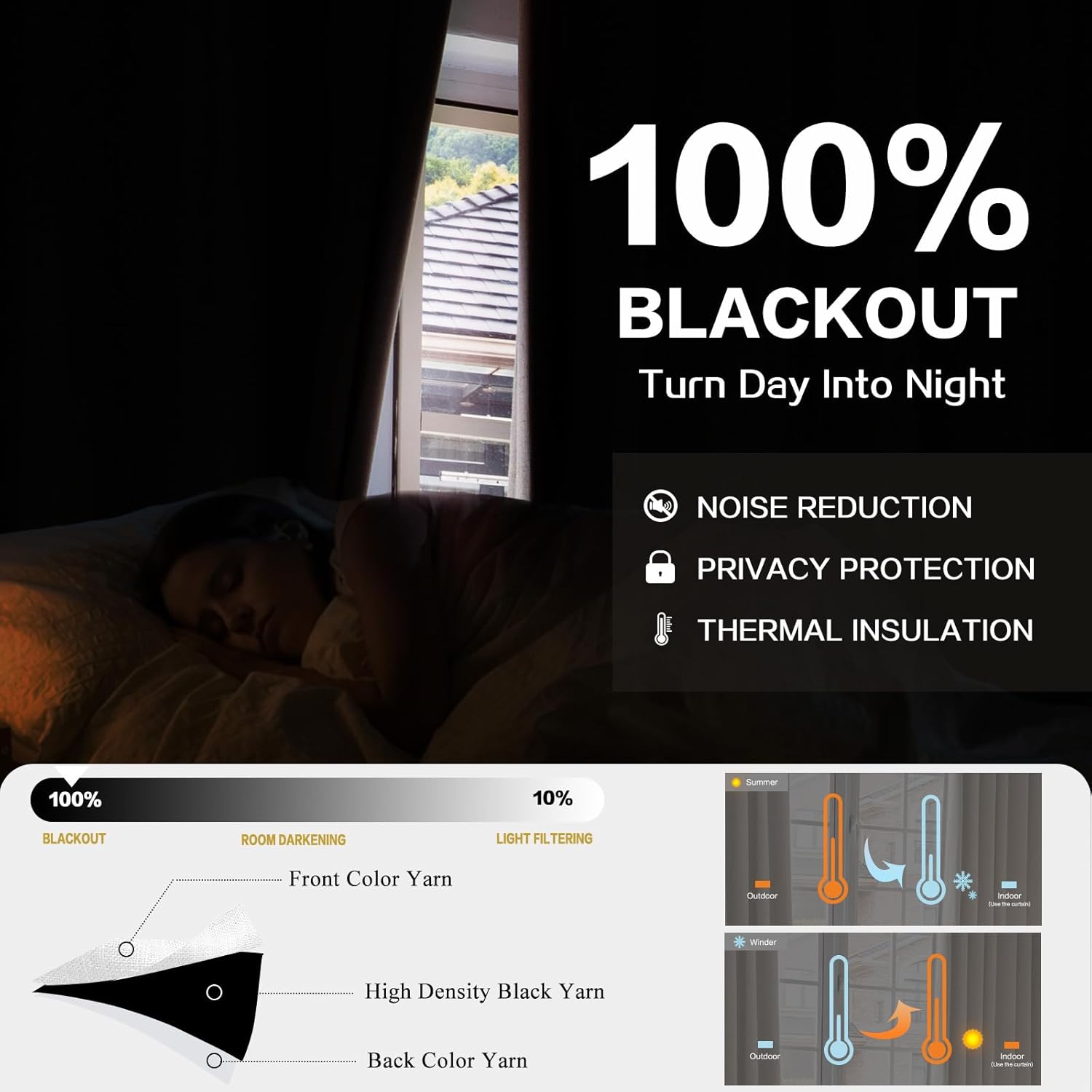 YZ HOME White Pinch Pleated 100% Blackout Curtains 95 Inches Long Linen Room Darkening Window Curtains for Living Dining Room Bedroom Thermal Insulated Pinch Pleat Double Layer Drapes with Hooks