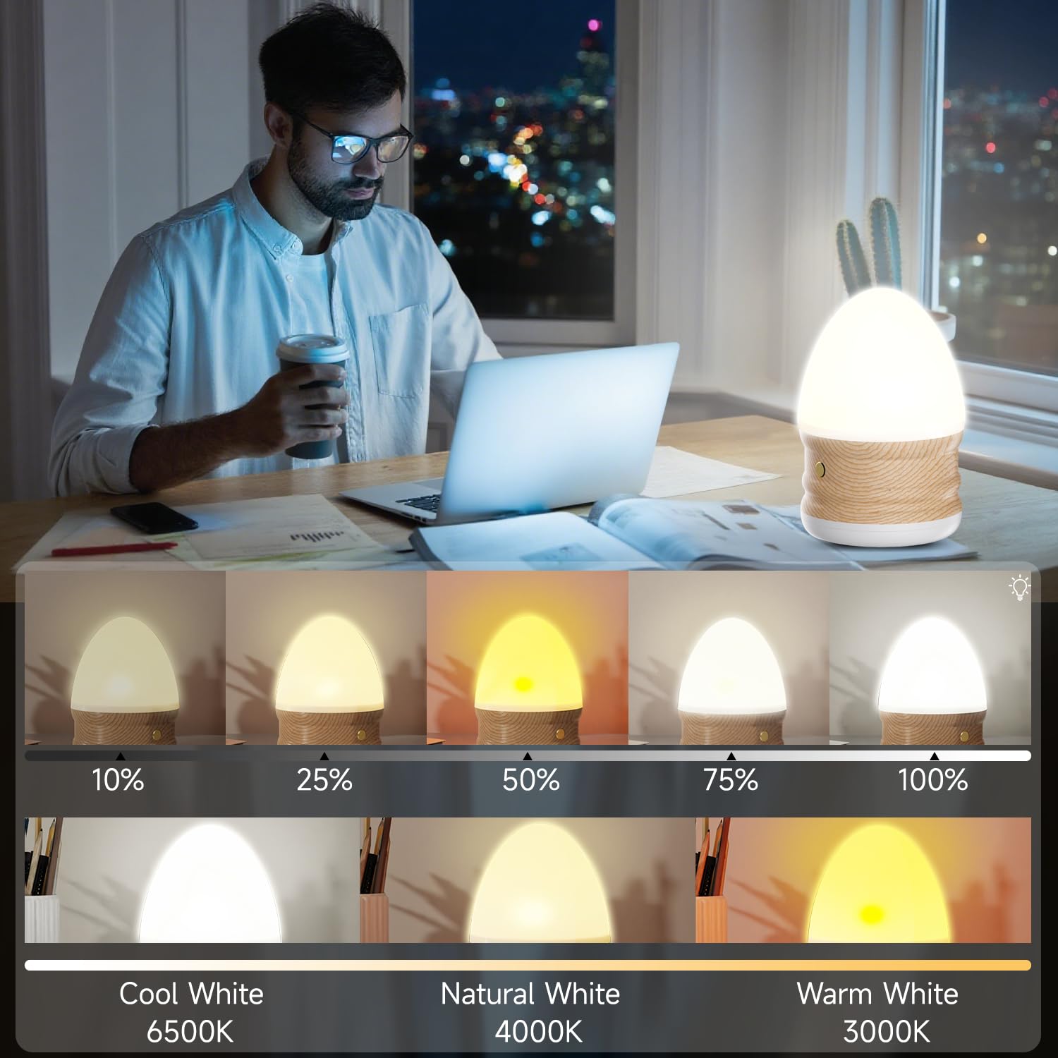 Tageslichtlampe 12000 Lux lichttherapielampe ohne UV & Flimmer, 3 Farbtemperaturen dimmbar mit Timer & Ferbedienung,Tageslichtlampe schreibtisch fur Stimmung, Energie & Konzentration,Zuhause & Buro