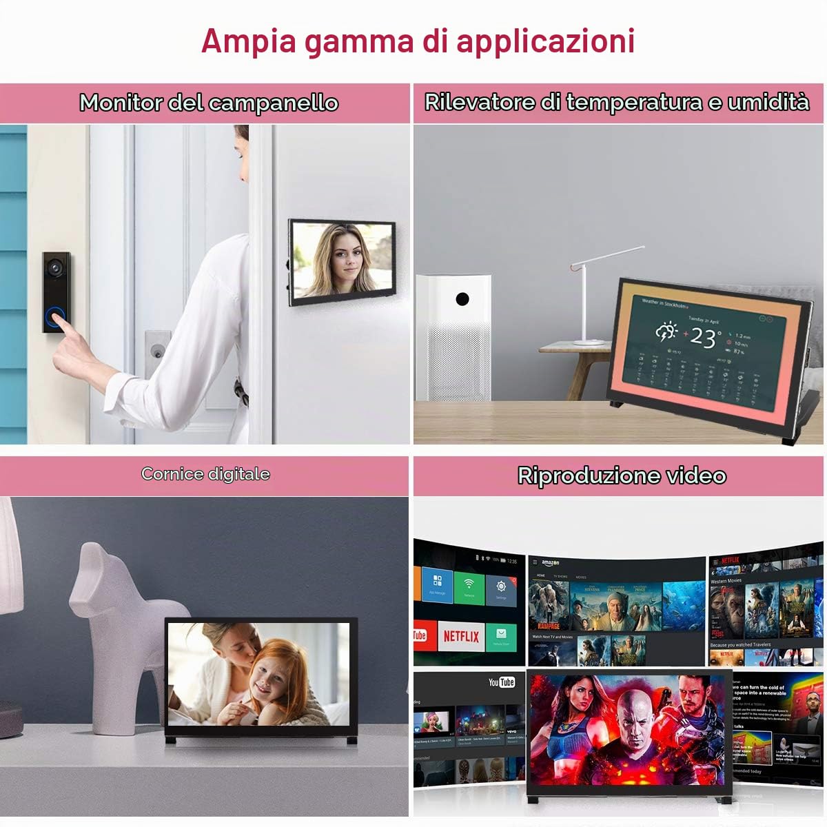 ELECROW Monitor Touchscreen 7 pollici per Raspberry Pi, Schermo IPS Portatile con Risoluzione 1024x600, Compatibile con PC, Console da Gioco, BB Black, Banana Pi, Jetson Nano