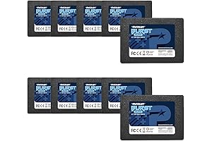 Patriot Burst Elite SATA 3 960GB SSD 2.5" - Performance Ready for a Seamless Upgrade