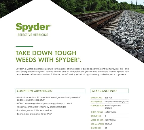 Miniatura 2 de Herbicida Spyder (3 libras) SFM 75, comparado con Oust XP controla muchos pastos anuales y perennes y malezas de hoja ancha