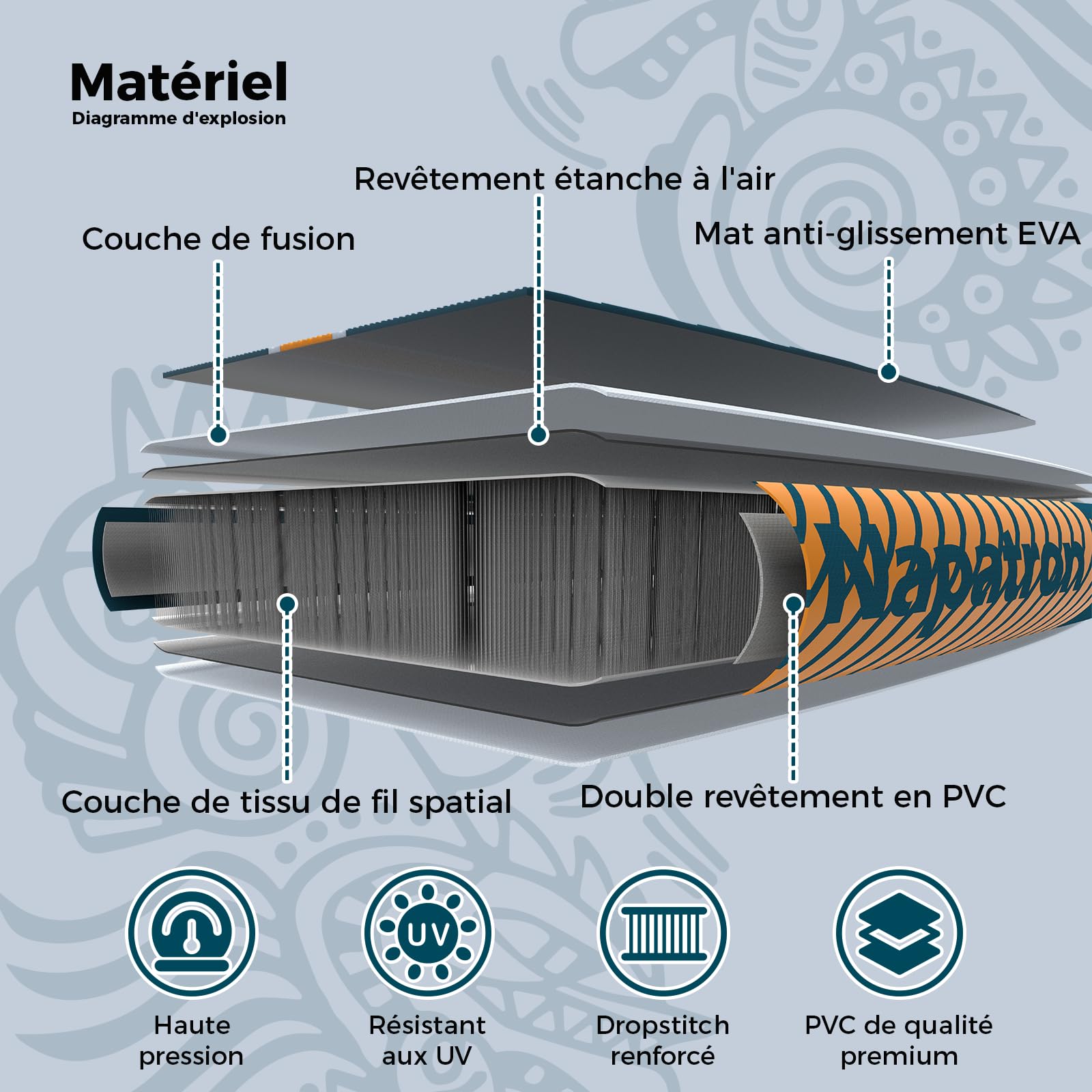 Napatron Planche à pagaie gonflable, 3 m, ultra légère avec pagaie réglable, pont antidérapant, laisse enroulée et sac de transport, planche à pagaie stable tout autour pour adultes