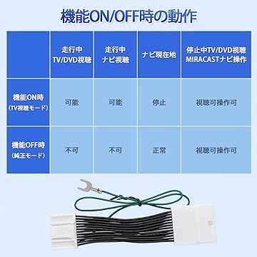 テレビ Y Amazon | 興亜電子株式会社 ダイハツ純正ディーラーオプション用