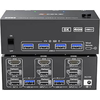 KVM Switch 2 PC 3 Monitore HDMI+2 Displayport 8K@60Hz 4K@144Hz MLEEDA Triple Monitor KVM Switch f r 2 PC Teilen 3 Monitors und 4 USB3.0-Ger te mit 12V NetzteilVerdrahtet Fernbedienung und 2 Kabel