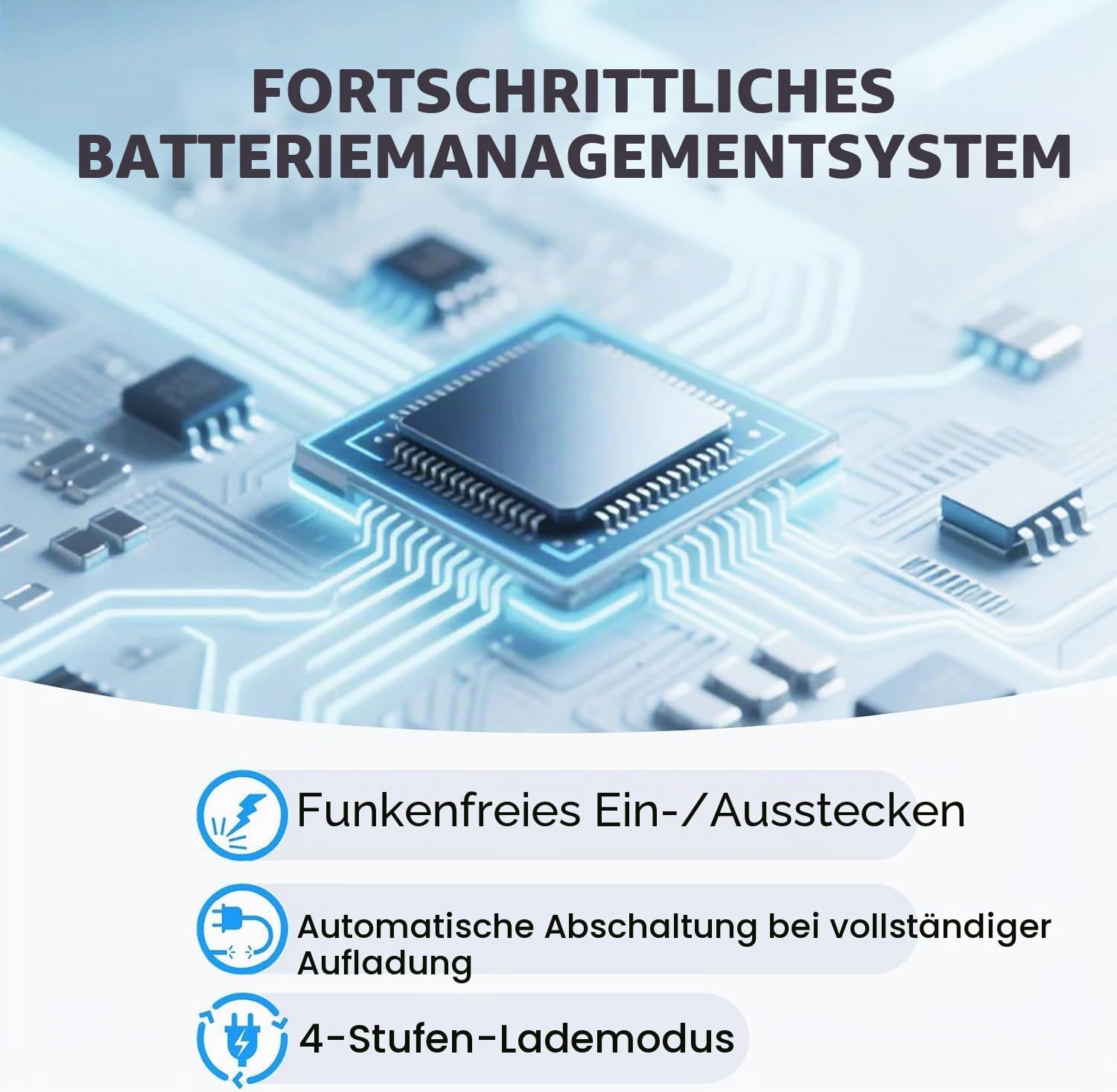 29.2V 20A Lithium Batterieladegerät, LiFePO4 Batterieladegerät AC-DC Smart Charger mit Anderson Connector LED Indikator speziell für 24V/25.6V Deep Cycle Akkus von Auto, LKW, Boot, RV