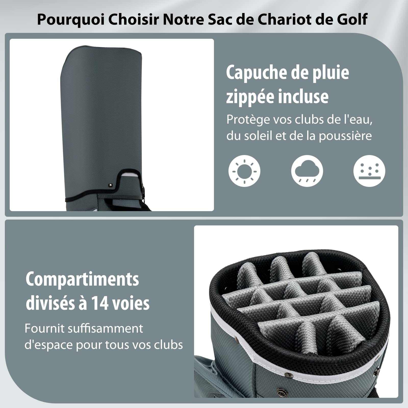 COSTWAY Sac de Golf Chariot Portable pour 14 Clubs avec 7 Poches Zippées et Capuche Anti-Pluie Bandoulière Poignée en PVC et Porte-Ombrelle