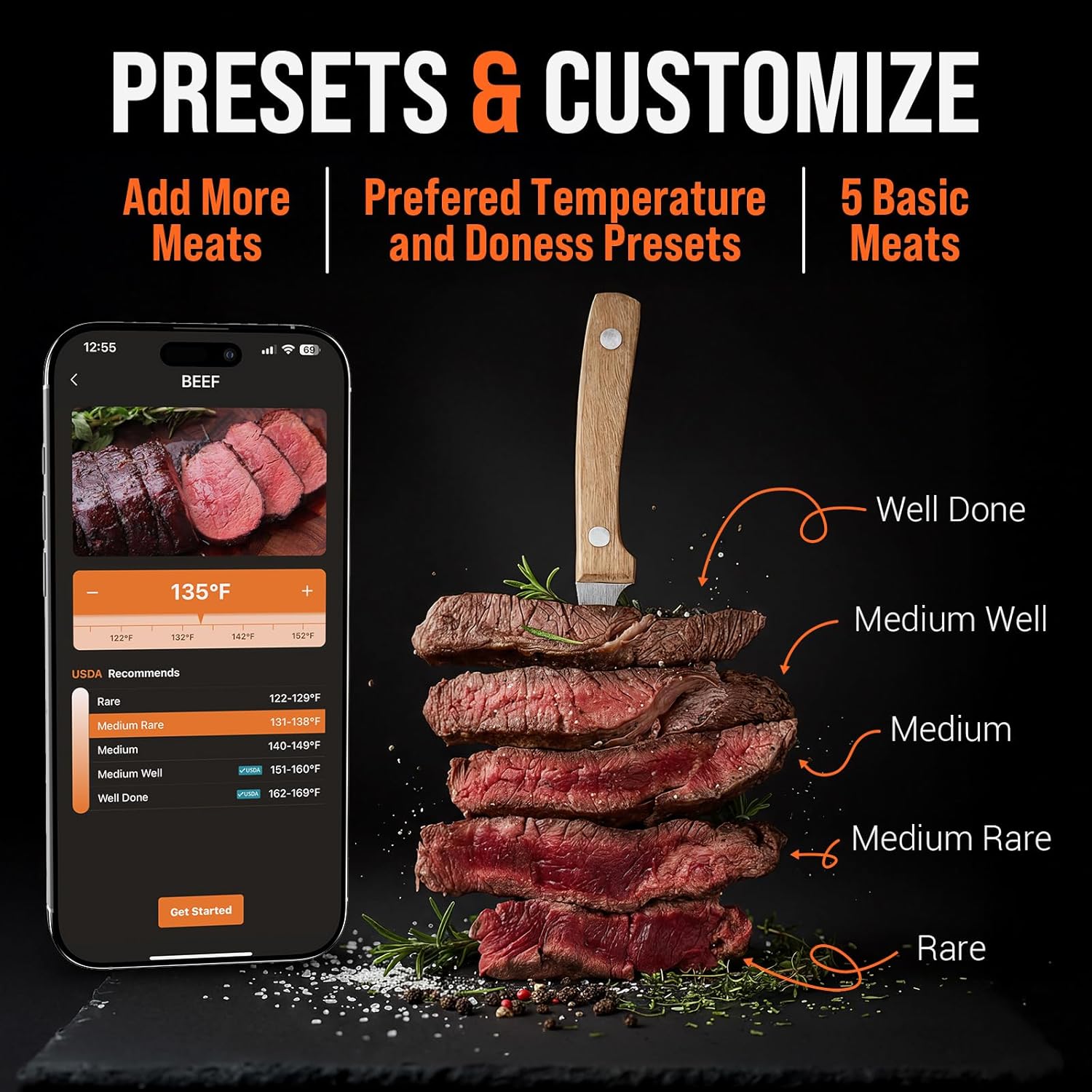 Upgraded Smart Bluetooth Wireless Meat Thermometer with Ultra-Thin Probe, 6 Sensors Accuracy Digital Food Thermometer 0.5S Instant Read, IP67 Waterproof for BBQ, Grill, Smoker, Oven, Air Fryer - Image 7