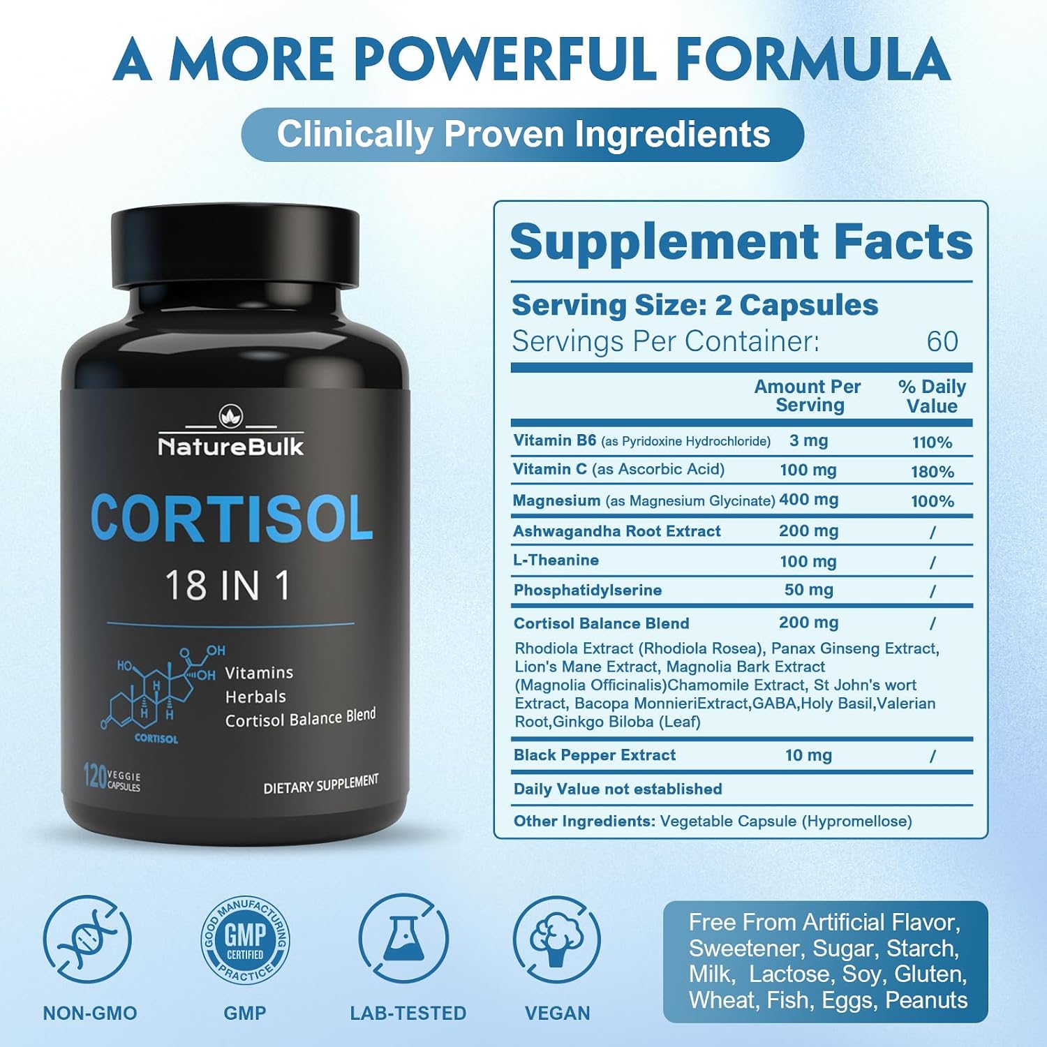Cortisol Supplements for Women, 18-in-1 - Premium Blend with Ashwagandha, Rhodiola, Magnesium & L-Theanine - Stress Response Support & Mood Enhancement Formula - 120 Vegetarian Capsules