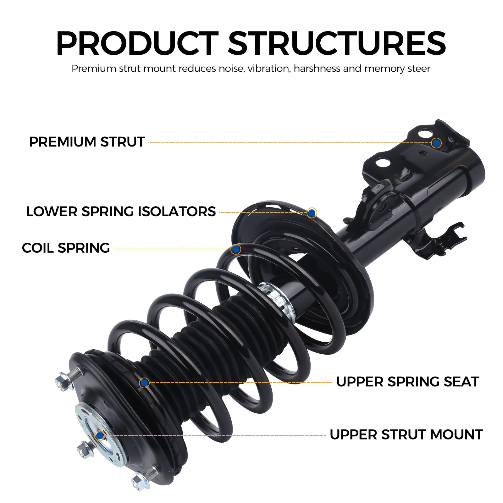 せい　宿傩Top Amazon.com: PAROD 172688 172689 Front Shock Absorber Struts w/Coil