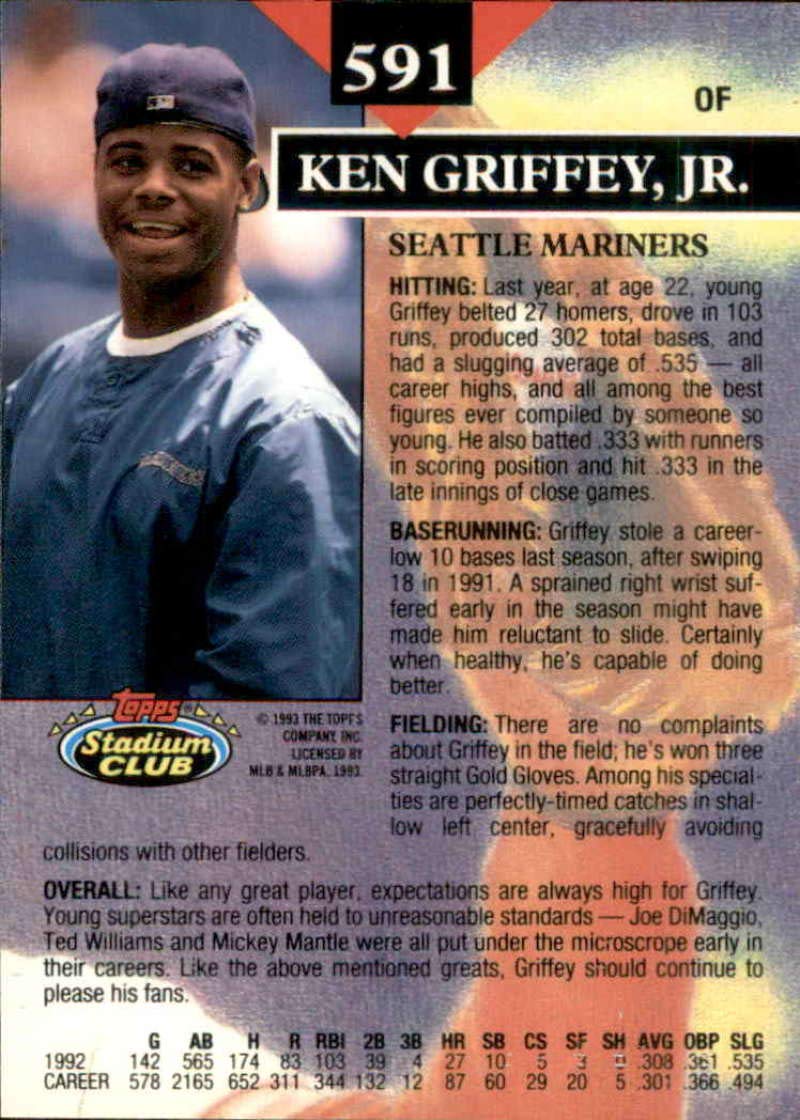 Amazon.com: 1993 Stadium Club #591 Ken Griffey Jr. MC Seattle
