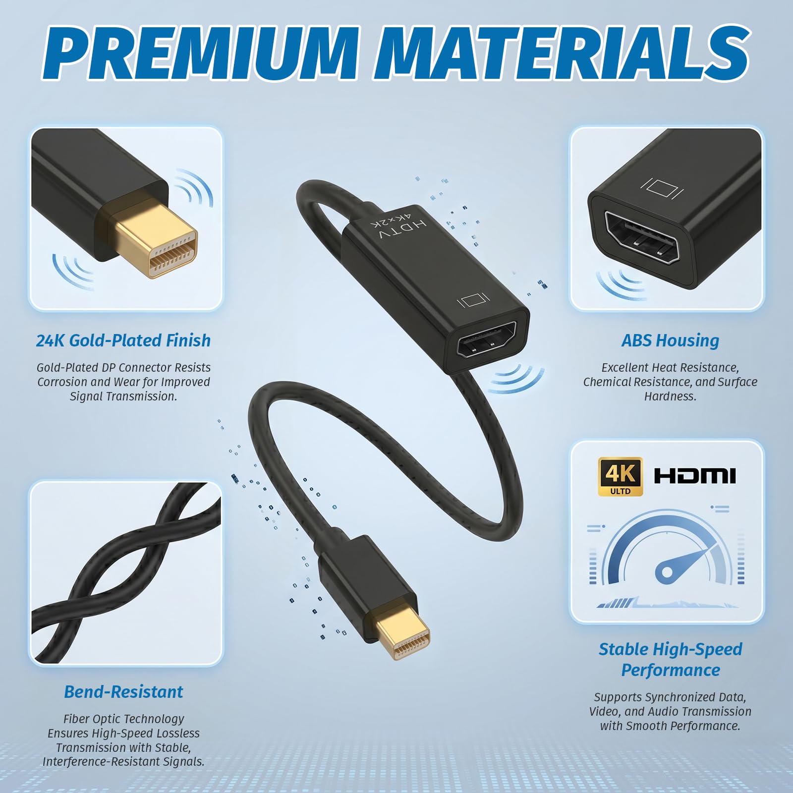 Adattatore Display Port HDMI, Mini Displayport to HDMI, UHD 4K 30Hz, 2K 60Hz, 1080P 120Hz, Unidirezionale per MacBook Air/Pro Microsoft Surface Pro/Dock Laptop Monitor Proiettore