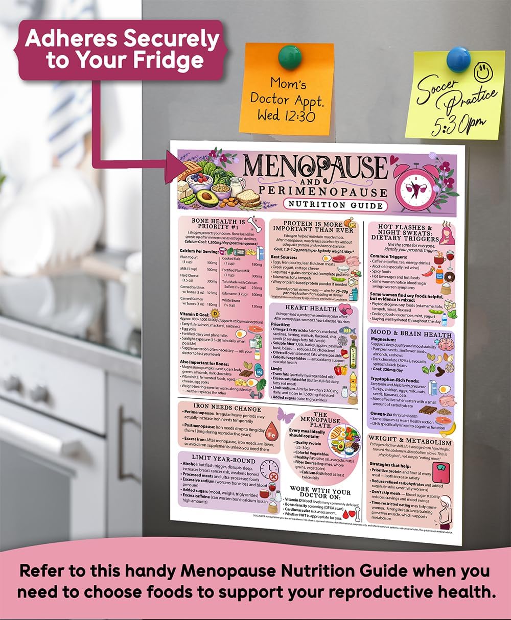 Lone Star Art Menopause and Perimenopause Nutrition Guide 8.5x11 Magnet, Women Hormone Health Diet Chart, Food Reference for Hot Flashes Support, Fridge Quick Guide, Waterproof Kitchen Wellness Chart