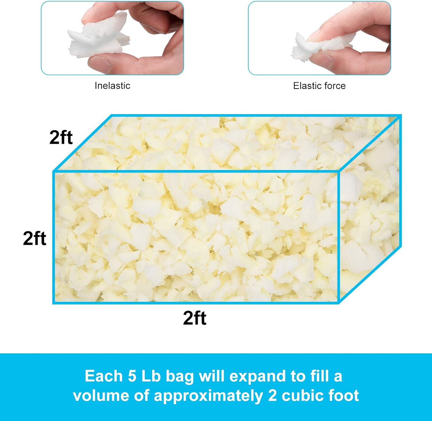 Greatest Product Mandzixin Premium Shredded Memory Foam for Bean Bags, Pillows, Crafts, Chairs, Sofa, Pet & Dog Beds,Reusable Vacuum Packed Storage Bag,Healthy and Comfortable (20 Pounds) Lowest Price Mandzixin Premium Shredded Memory Foam for Bean Bags, Pillows, Crafts, Chairs, Sofa, Pet & Dog Beds,Reusable Vacuum Packed Storage Bag,Healthy and Comfortable (20 Pounds)