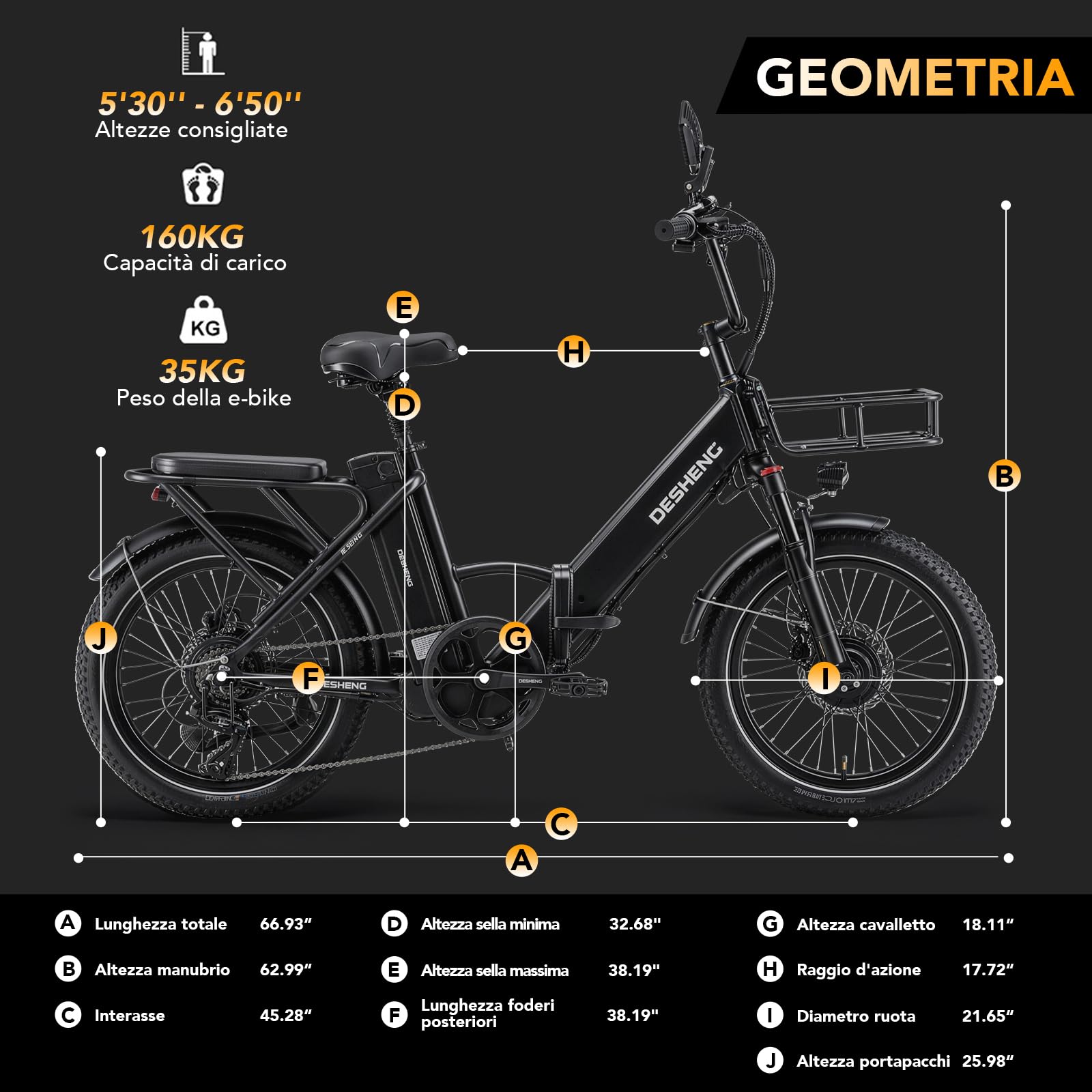 D20PRO Folding electric bicycle features dual motors with single/dual 36V 20A/42.4AhH removable batteries, 20" x 3.0" wide tires, and hydraulic brakes.