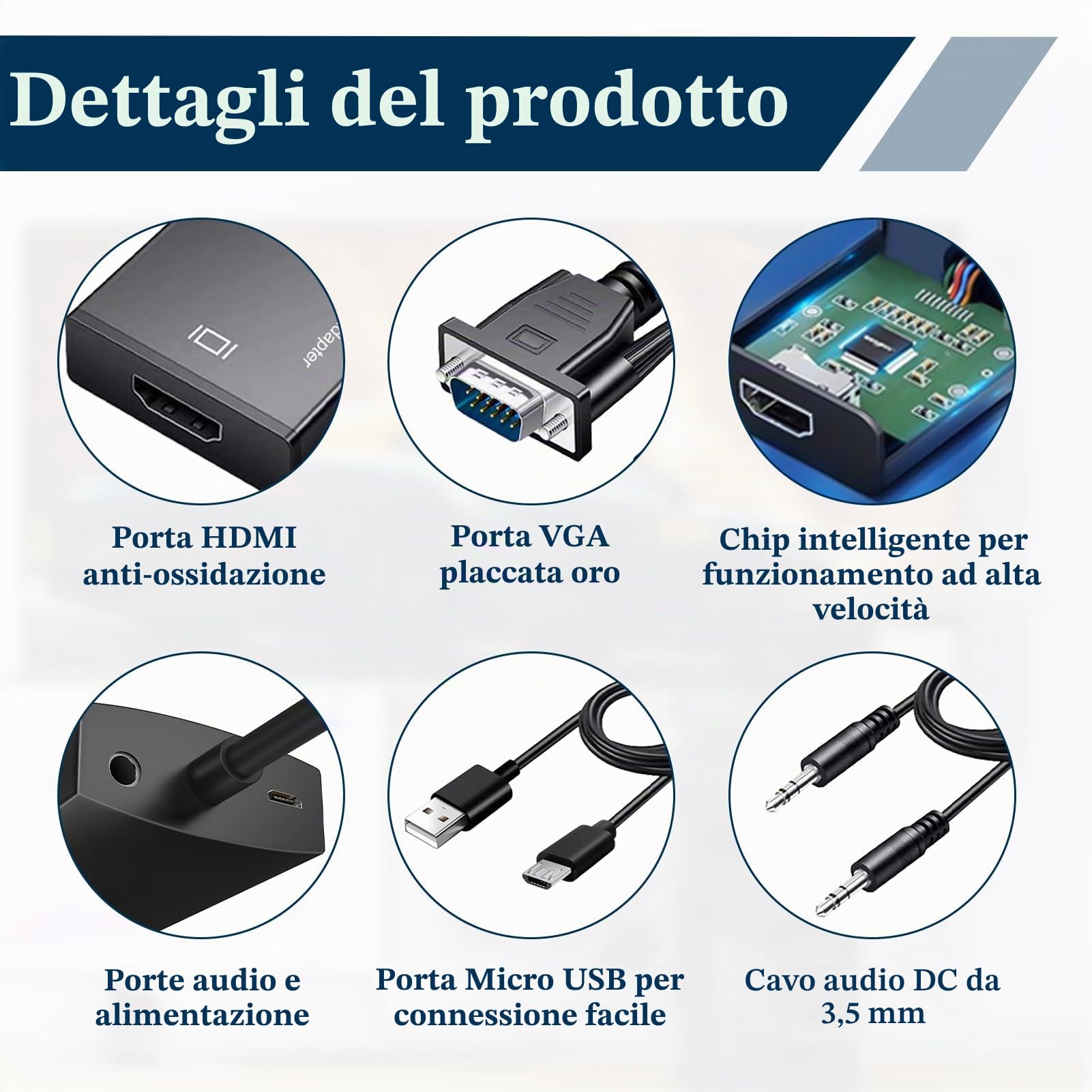Adattatore da VGA a HDMI, 1080P Convertitore VGA Maschio a HDMI Femmina con Cavo Audio da 3,5 mm e Cavo USB, Compatibile con PC Desktop Laptop Monitor Proiettore HDTV, per Trasmissione Video e Audio
