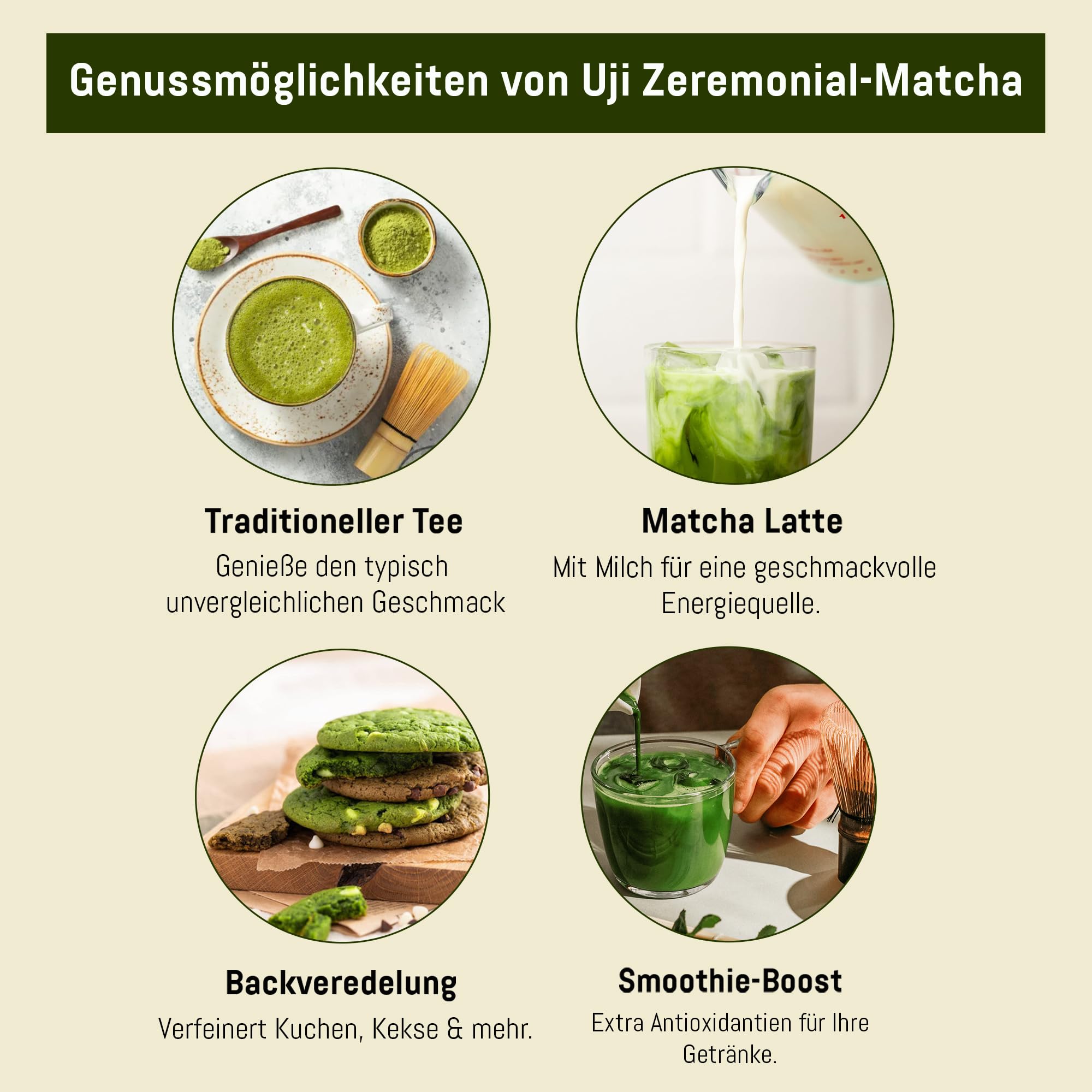 Ceremonial Grade UJI - 30 g Dose - Bio - 100% Japanischer Matcha - Erste Ernte - Reines Matcha - gemahlen
