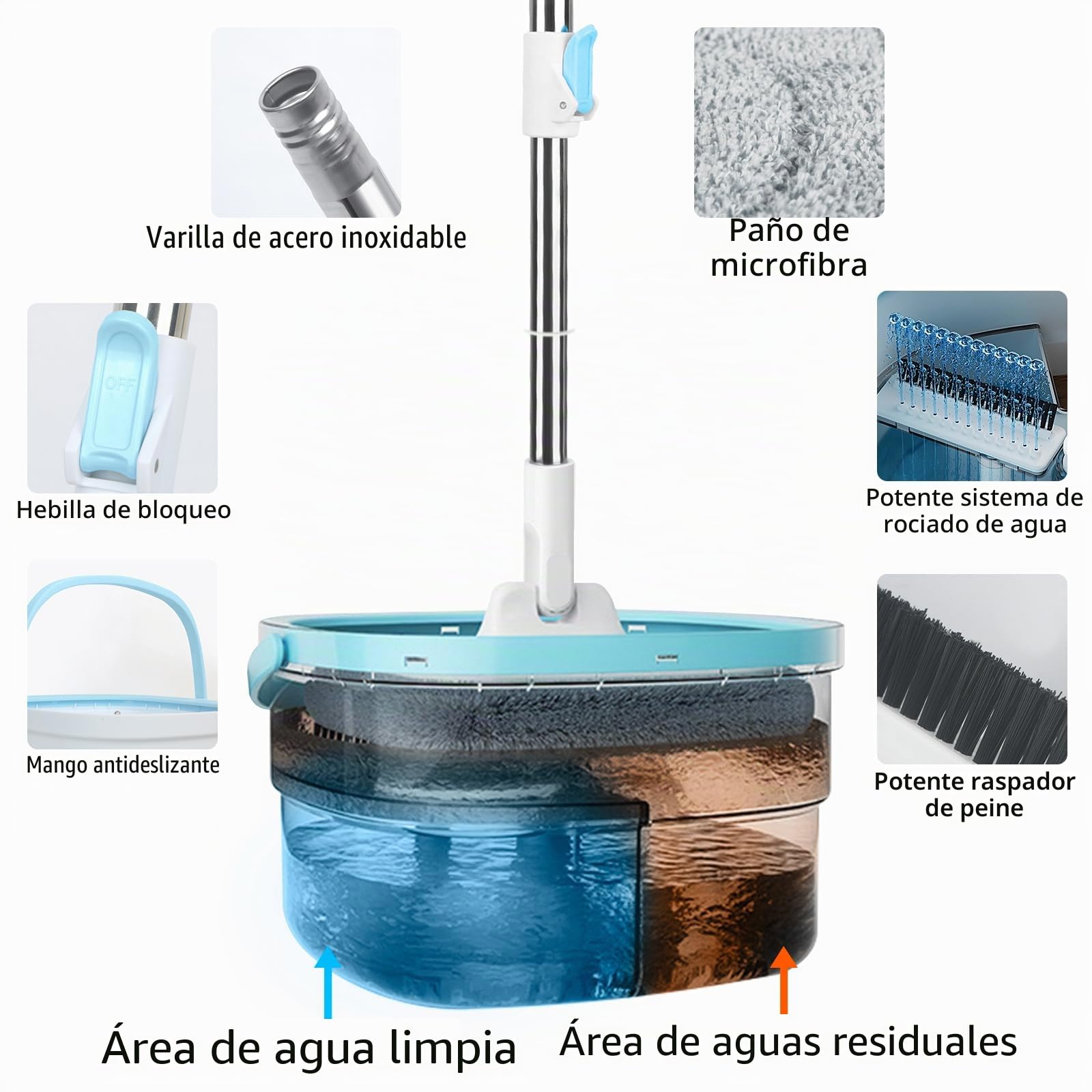 Withosent 130cm Mopa Fregona con Cubo Escurridor, 2 en 1 Separa la Suciedad del Agua Dulce, Mopa para Limpiar Azulejos y Paredes, Cubo Fregona Autoescurrible Escurrefacil, 2 Recambio Mopa Microfibra