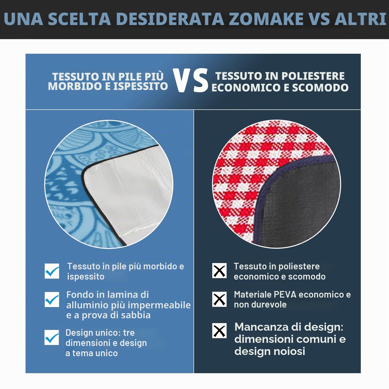 ZOMAKE Coperta Picnic Impermeabile 200x200,Pieghevole Telo da Picnic Tappeto Plaid Pic Nic Portatile con Manico - Stuoia Picnic Blanket Ideale per Esterno Campeggio Giardino Prato Spiaggia