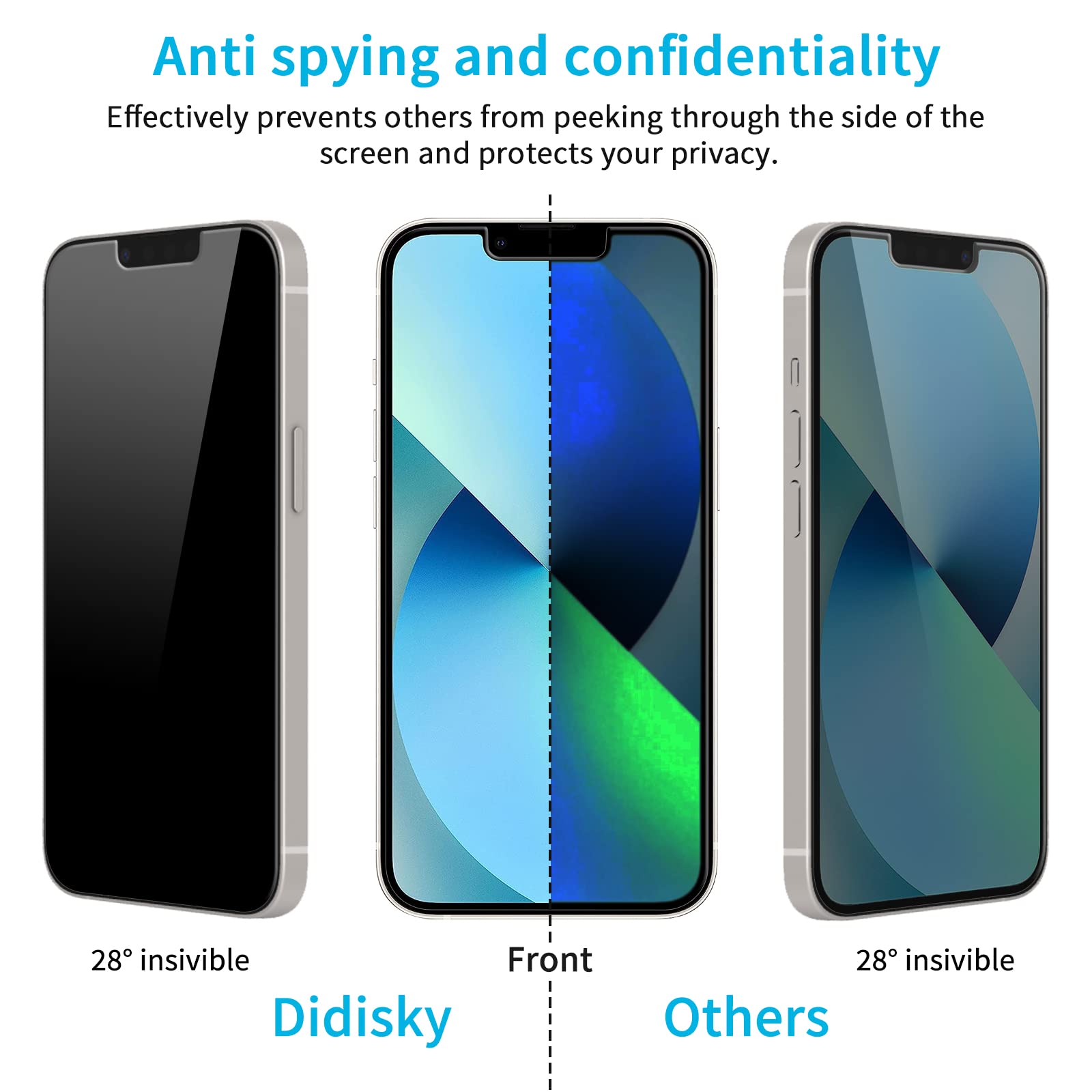 Didisky Pellicola Privacy Vetro Temperato Per IPhone 13/14/13 Pro 6,1'' | 2 Pezzi Con Strumento Installazione | Anti-Spy 9H - 4