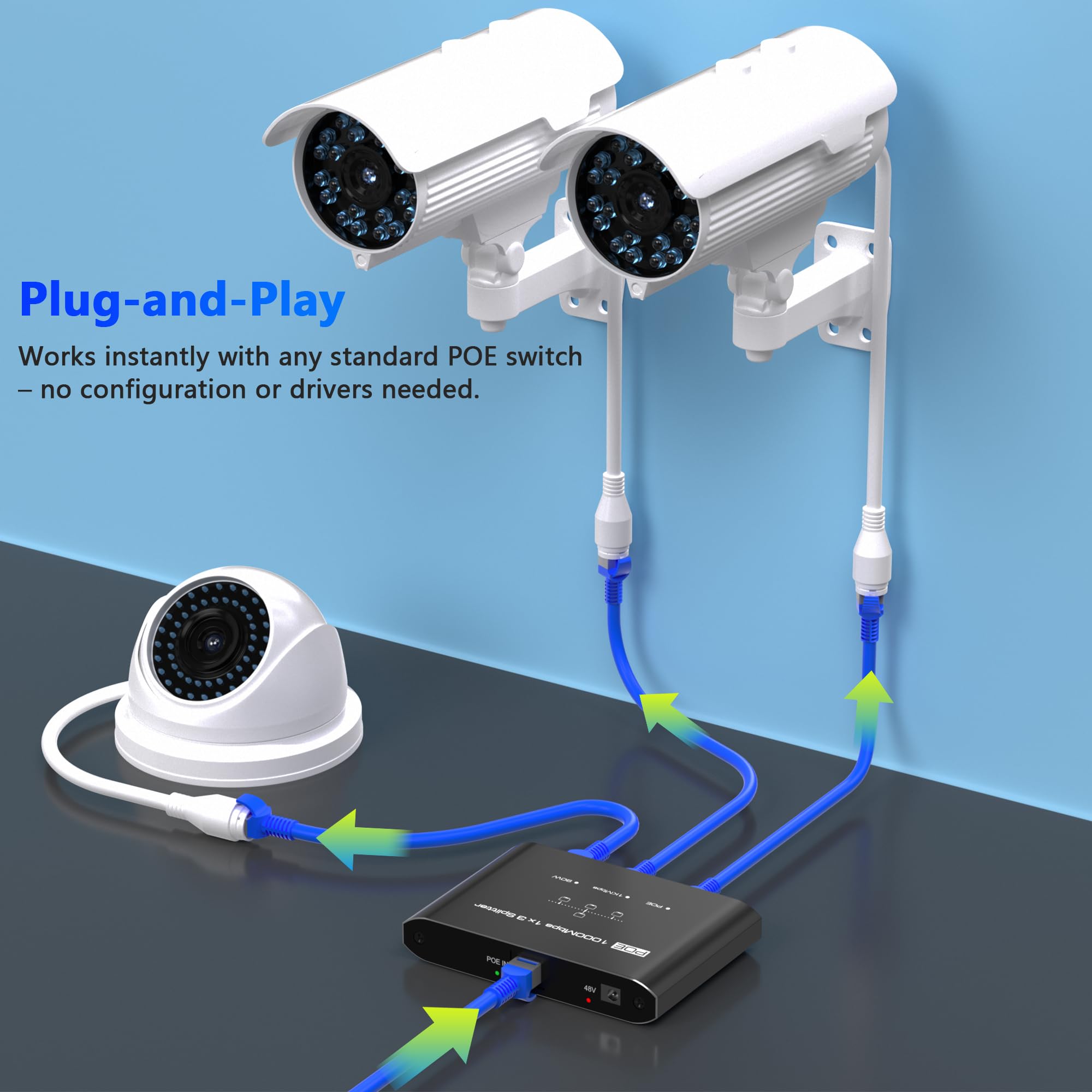 Commutateur PoE 1 entrée 3 sorties, répartiteur PoE Gigabit 3 ports, conforme à la norme IEEE 802.3at/af, concentrateur d'alimentation par port 30 W par port pour caméras IP/points d'accès/téléphones