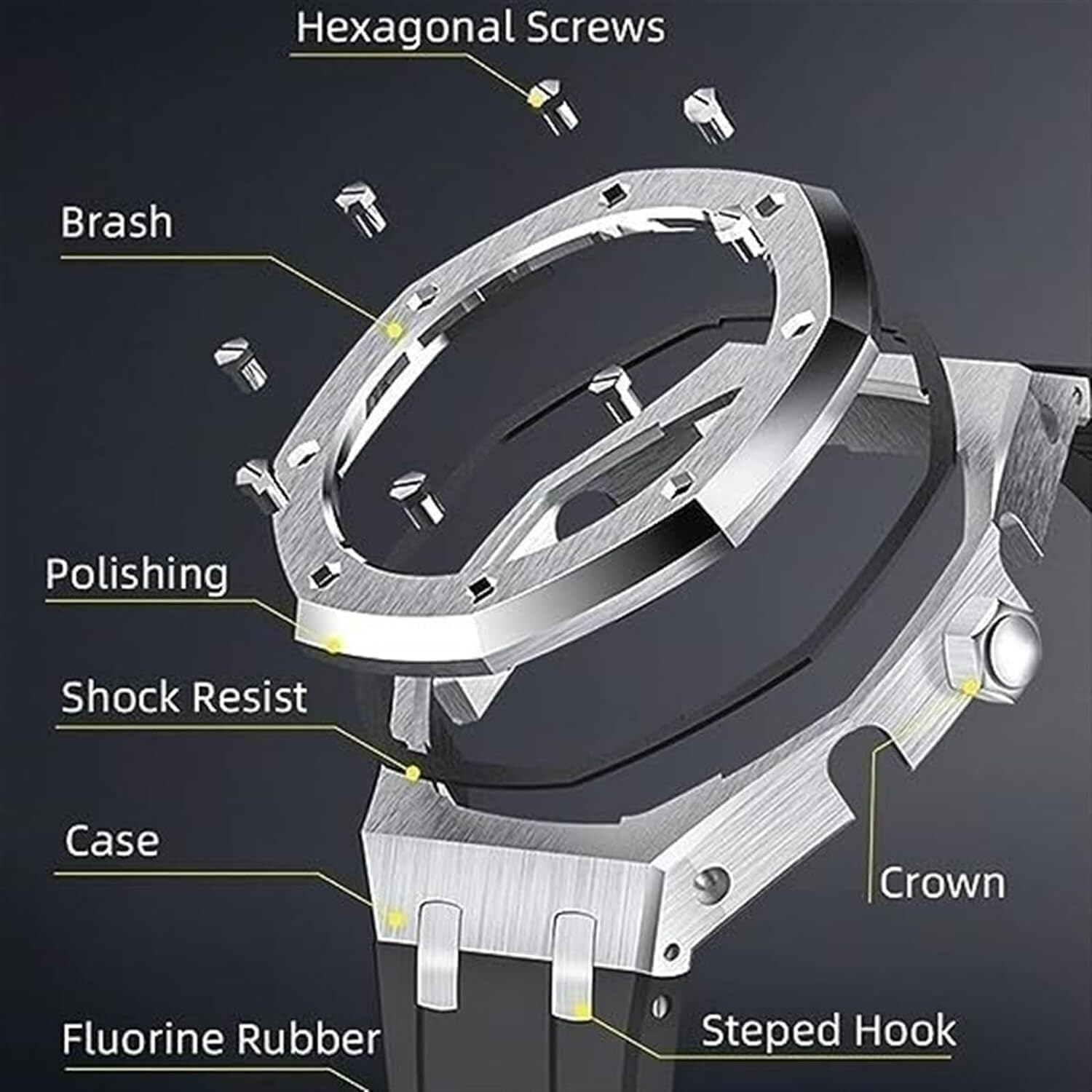 5th Gen For GM2100 GA2100/GA2110 Mod Kit Metal Watch Case and Rubber Band，Stainless Steel Bezel strap Modfication Accessories Retrofit Men's Watches