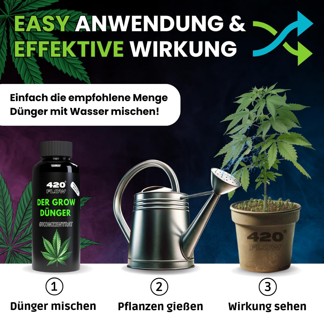 Cannabis Grow Dünger Stärkt Blätter & Zweige für gesundes Wachstum – Spezialformel für junge Pflanzen bis zur Vorblütephase (1000ml)