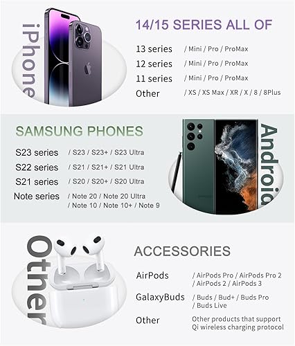 Miniatura 6 de JiffyPoint Cargador inalámbrico invisible, almohadilla de carga inalámbrica para debajo del escritorio, 0.591-1.575 in, cargador inalámbrico oculto