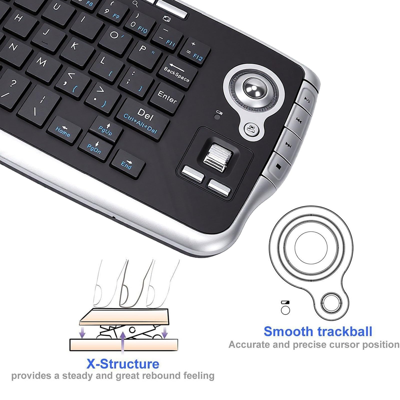Tastiera Wireless con Trackball (grigio argento)