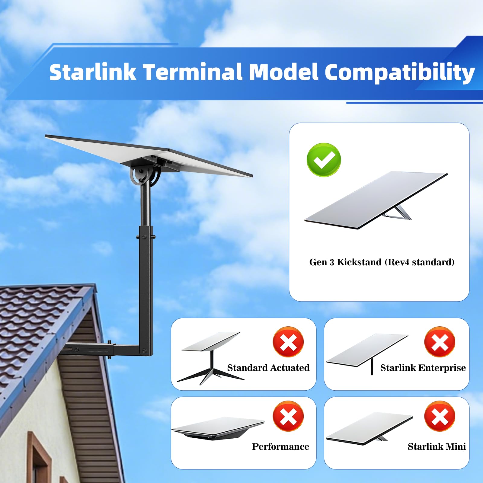 MQFORU Support Starlink Gen 3, Support mural réglable pour antenne satellite, résistant aux intempéries, pour Starlink Standard 4/4X/Gen 3/V2/Mini Dishy