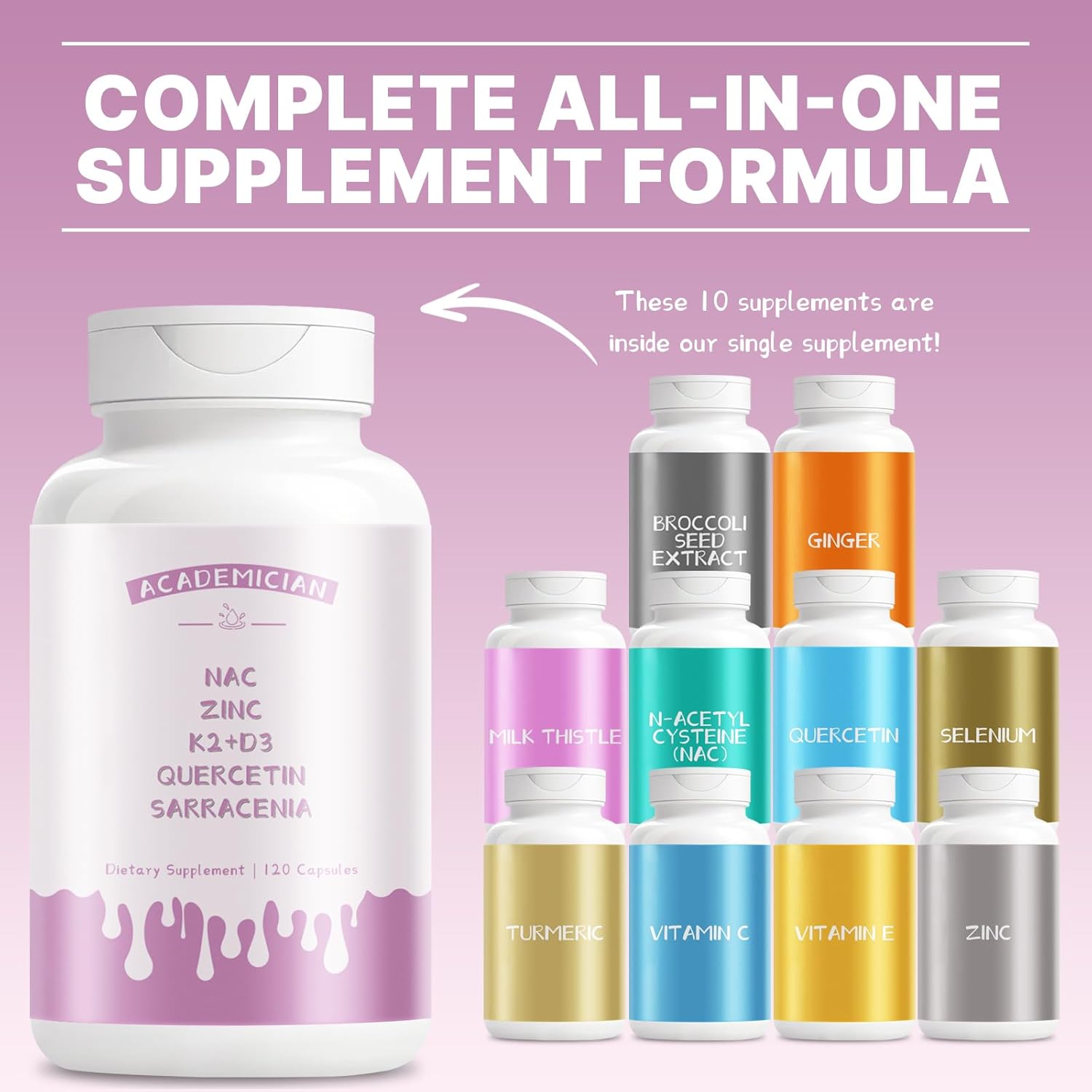 Quercetin 500mg Capsules with Zinc Capsules Vitamin d3 K2 Nac Supplement - 120 Count
