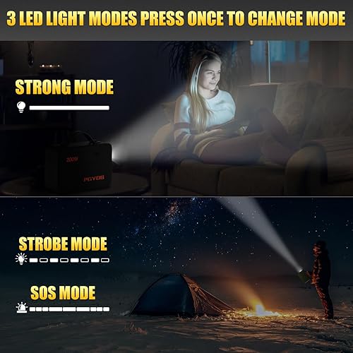 Miniatura 6 de Estación de energía portátil de 200 W, 102.4 Wh32000 mAh, generador solar para exteriores, batería LiFePO4, batería con salida de CACC, salida PD