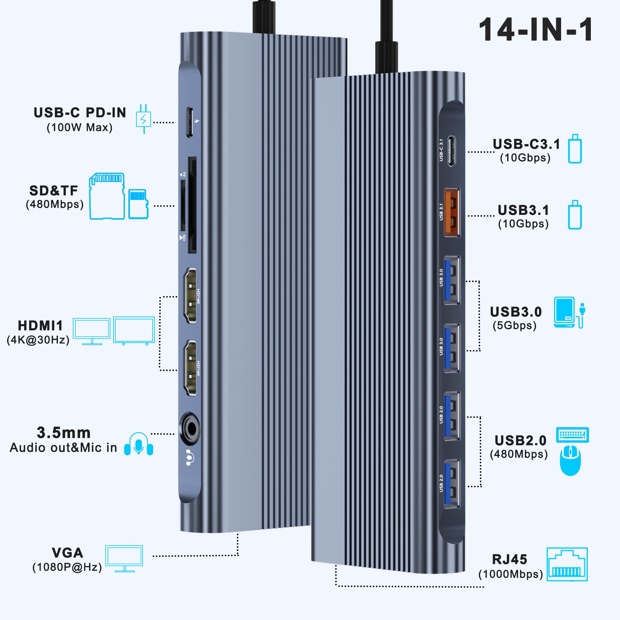 Docking station USB C doppio monitor per laptop Dell/HP/Lenovo/Mac, adattatore HDMI doppio per 2 monitor, docking station per laptop 14 in 1, doppio monitor con USB / HDMI / VGA / PD / Ethernet / SD