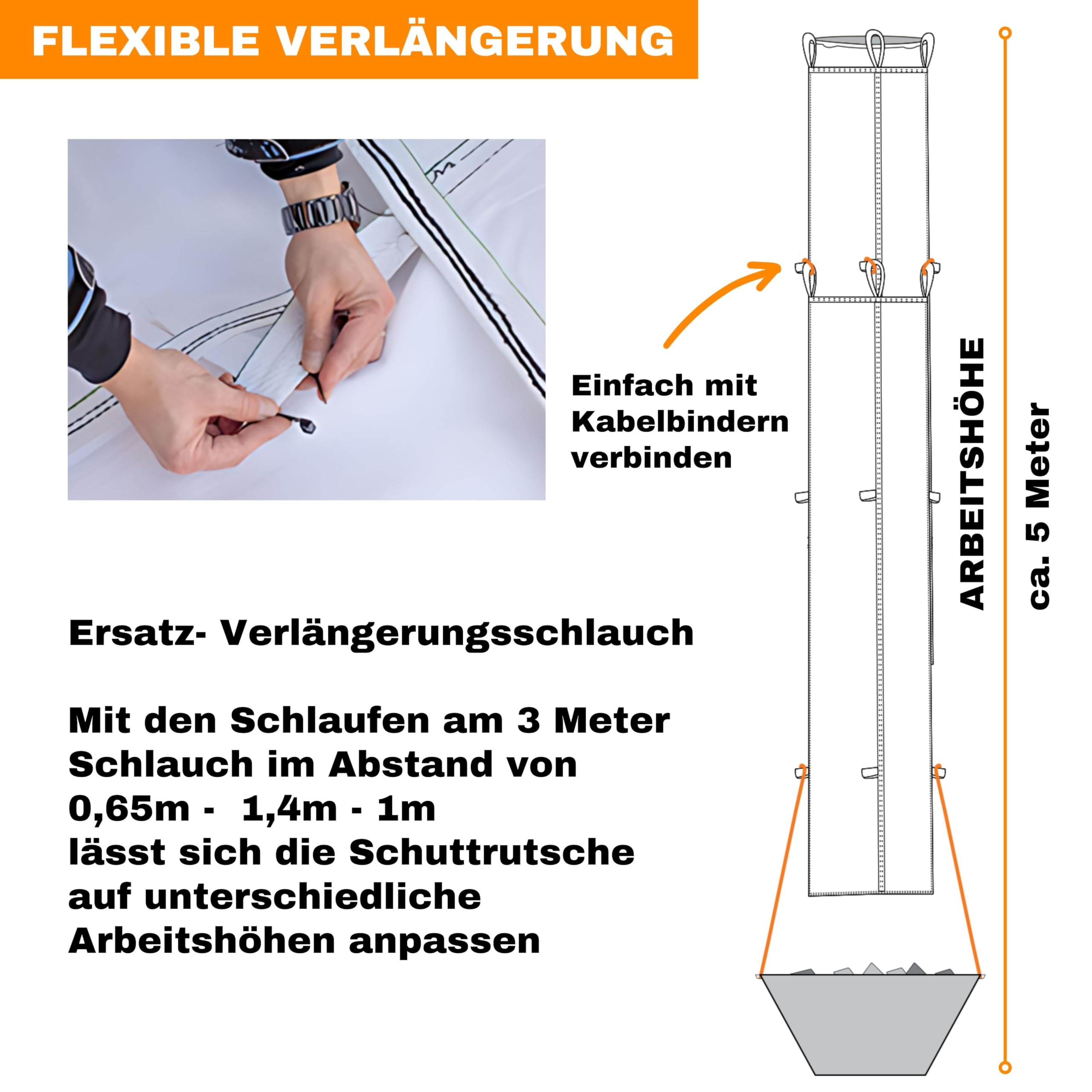 Tubo di ricambio da 3 m con 4 passanti ciascuno.