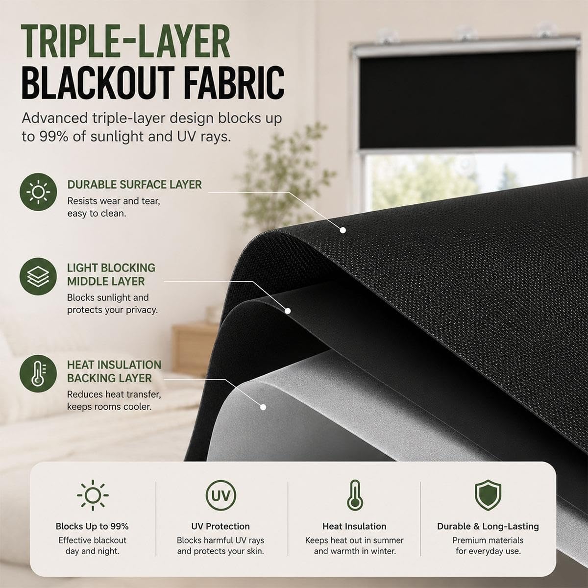 Tende Oscuranti Senza Forare per Finestre, Tende a Rullo con Ventose, Avvolgibili Retrattili per Camera, Ufficio, Camper, Viaggio e Casa in Affitto, per Privacy, Nere(W 70 x 80 cm)