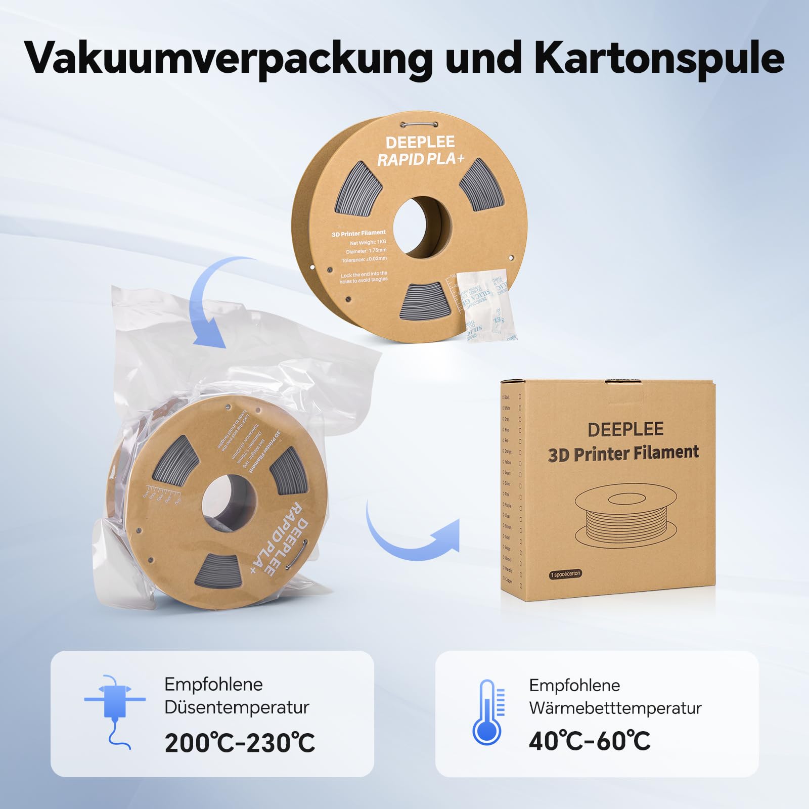 DEEPLEE Szybka filament PLA+ 1,75 mm, wysoka prędkość do 600 mm/s, czarny + biały + niebieski (3 x 1 kg), dokładność ± 0,02 mm do drukarek 3D FDM