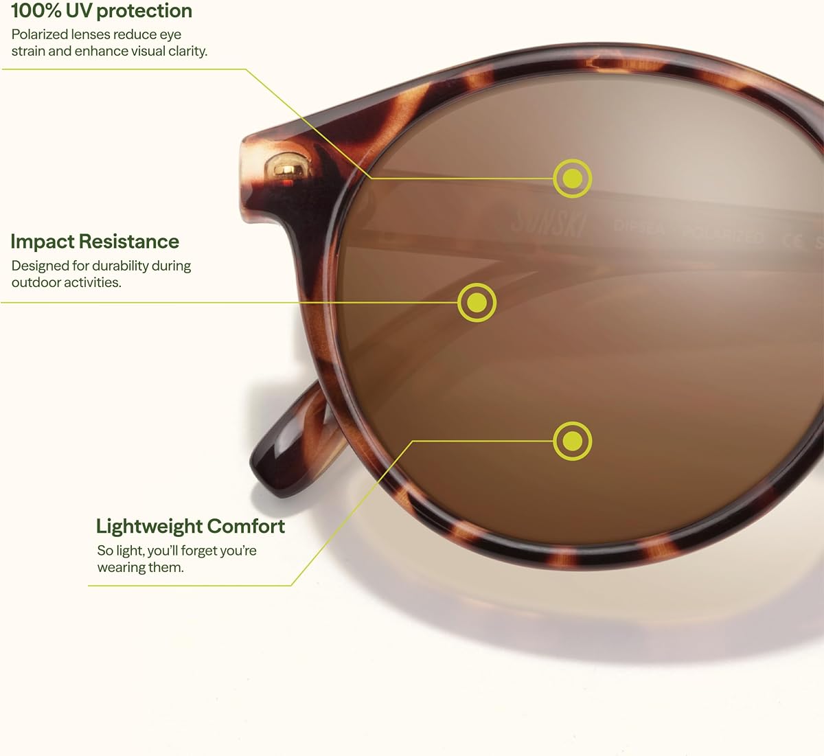 Dipsea - Polarized Sunglasses Made With Recycled Plastic - Medium Sized Frame view 2