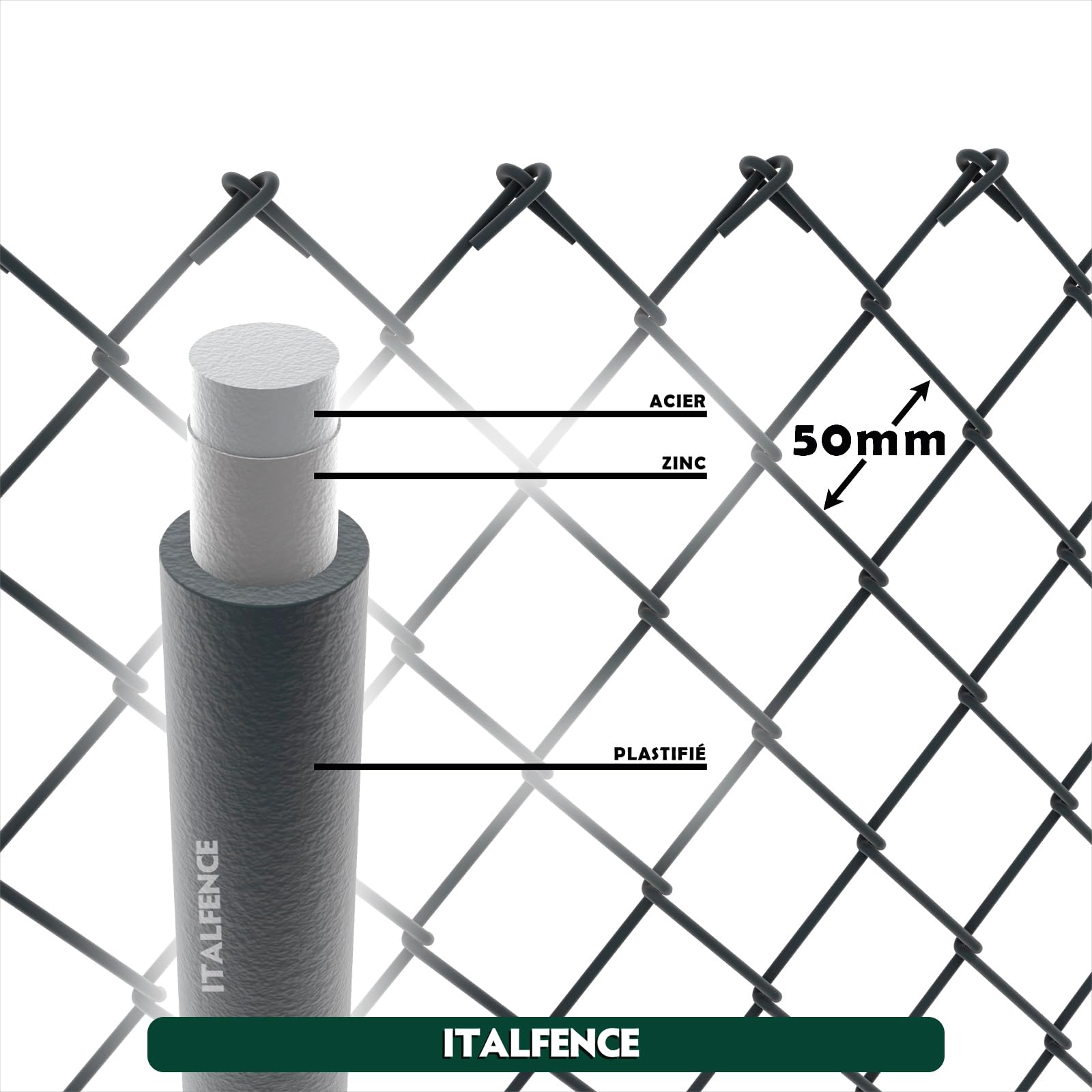 Grillage simple torsion, galvanisé et plastifié anthracite, sans picots défensifs, Clôture de jardin, 25m (Toutes les hauteurs) [Ø2,40mm, 125cm]
