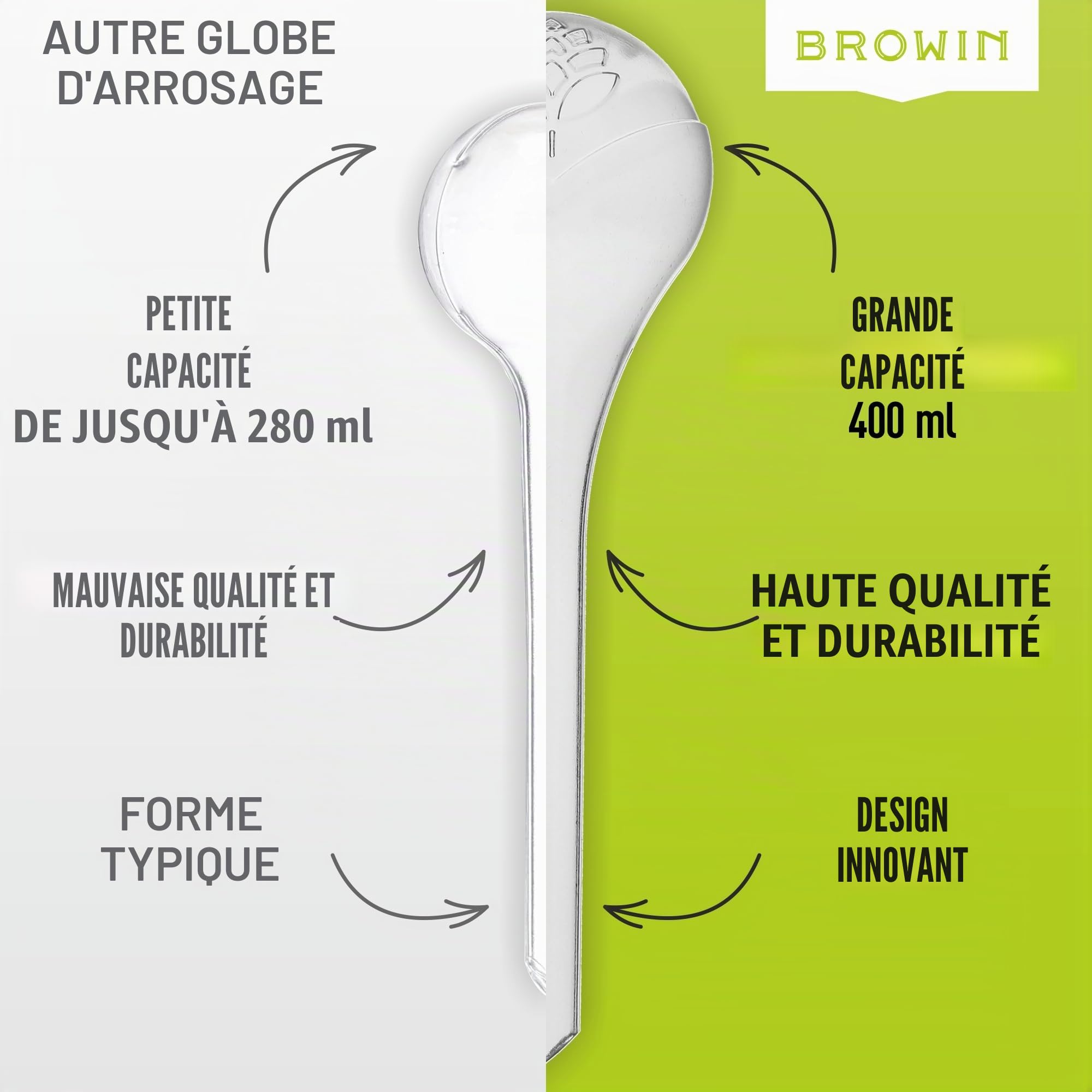 BROWIN®720923 Lot de 4 Boules d'irrigation pour Plantes Transparent