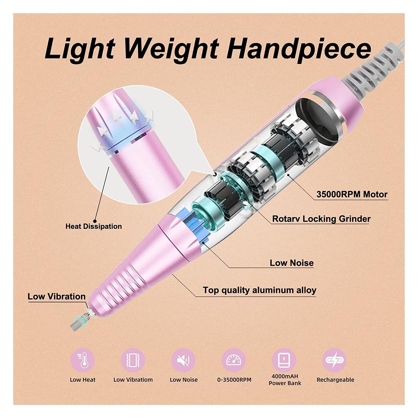 Taladro eléctrico para uñas, Taladro de uñas recargable con gradiente 35000RPM, pantalla LCD HD, maestro for manicura, taladro portátil, fresadora