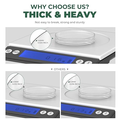 Miniatura 15 de 200 paquetes de platos petri de plástico espeso estériles con tapa, Vabiooth 60 mm de diámetro x 15 mm de profundidad transparentes con 3